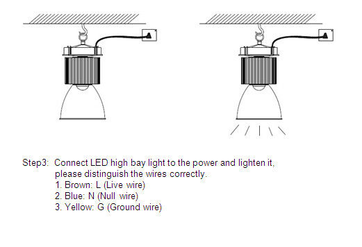 Bridgelux LED Round High Bay Metal Halide Lights 10000lm Long Life