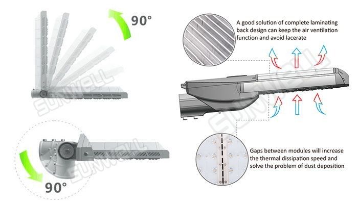 Warm White Energy Saving Outdoor LED Road Lighting High Brightness